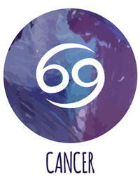 Daily Cancer Forecast